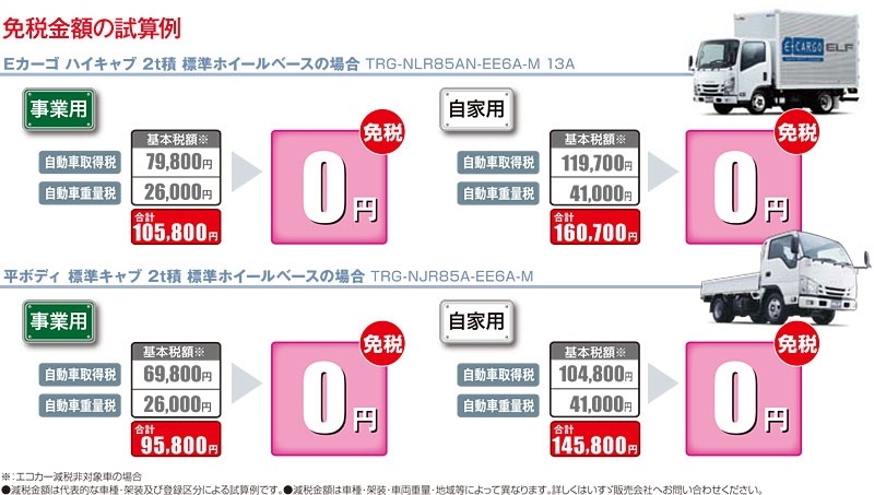 ^fB[[gbN@New ELF@oI